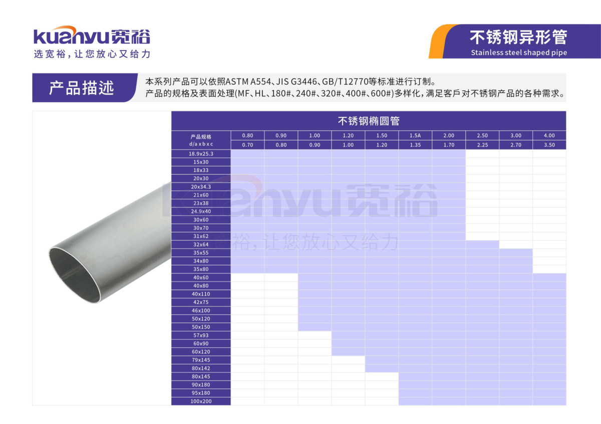 机械构造管