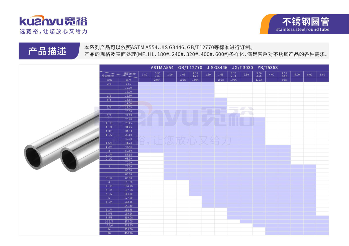 机械构造管