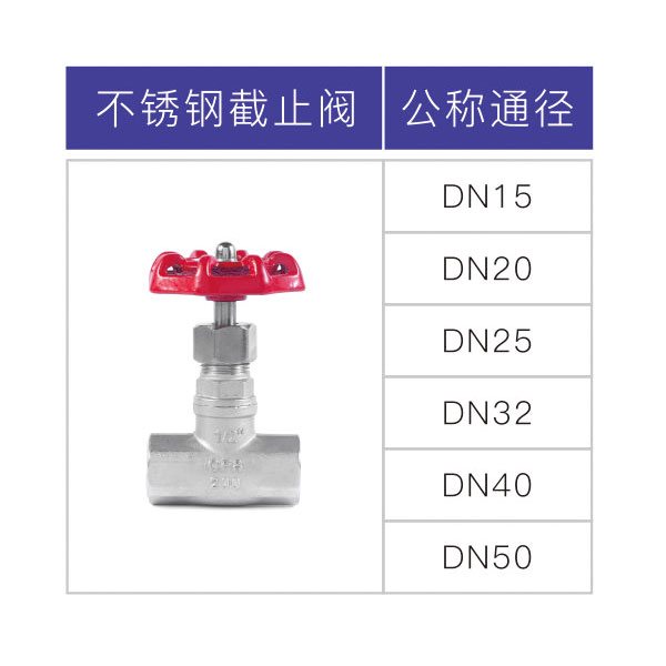 不锈钢截止阀