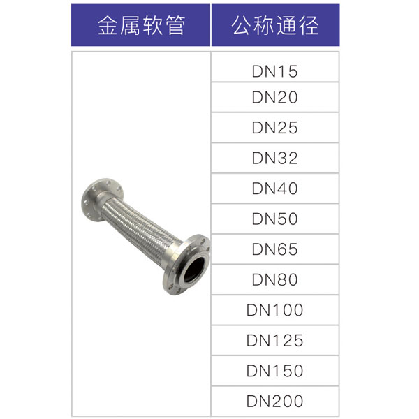 不锈钢金属软管1