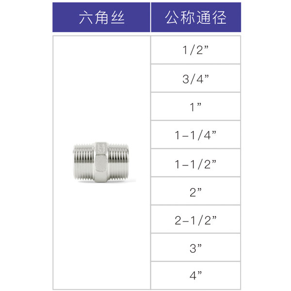 不锈钢六角丝2