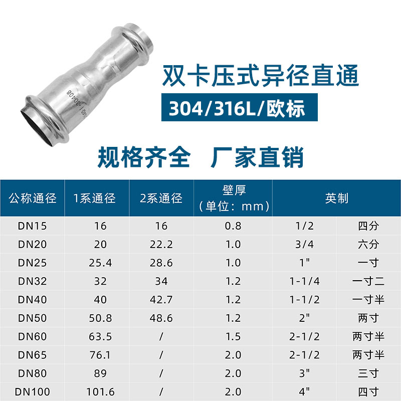 双卡压式异径直通