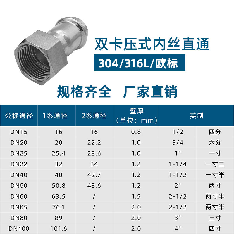 双卡压式内丝直通2