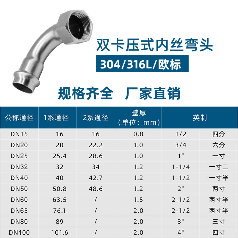 双卡压式内丝弯头2