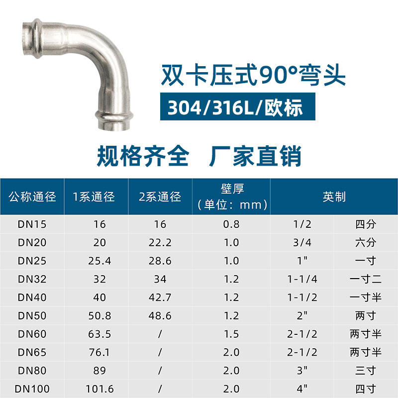 双卡压90°弯头 2