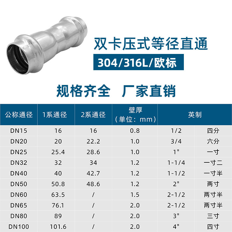 双卡压等径直通2