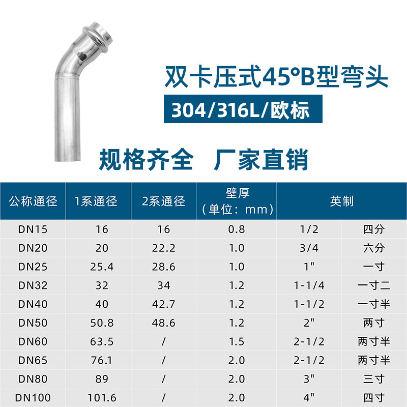 双卡压式45°B型弯头 2