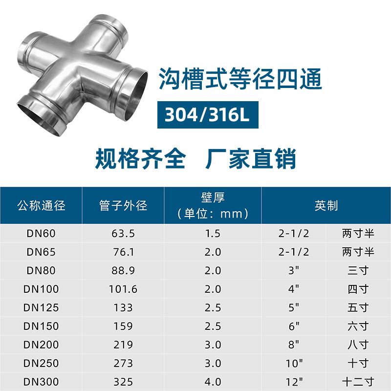 沟槽式等径四通2