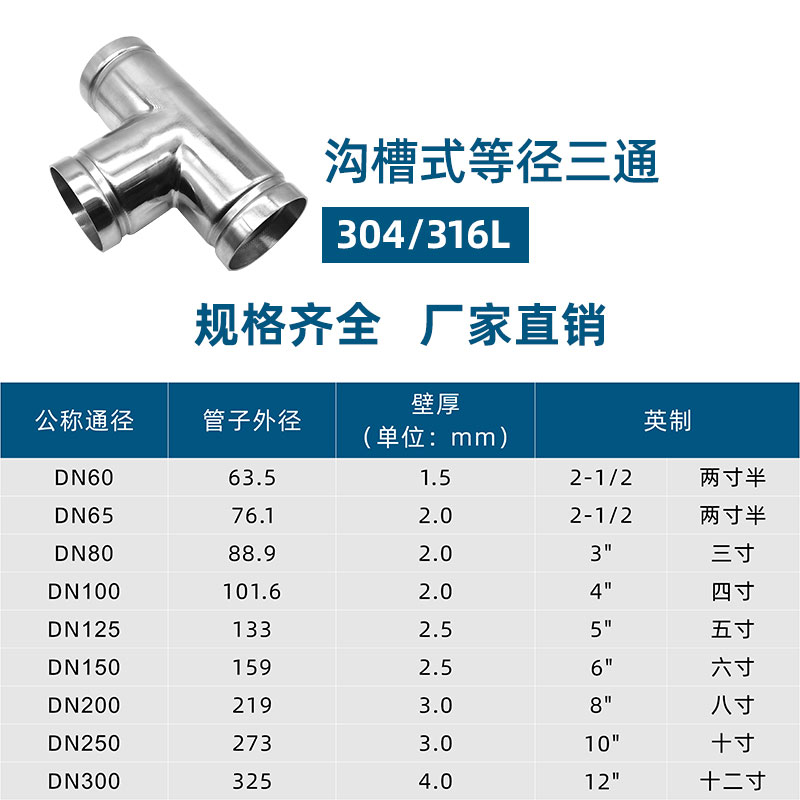 沟槽式等径三通2