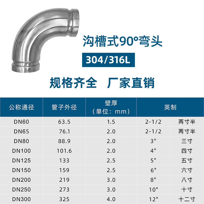 沟槽式90°弯头2