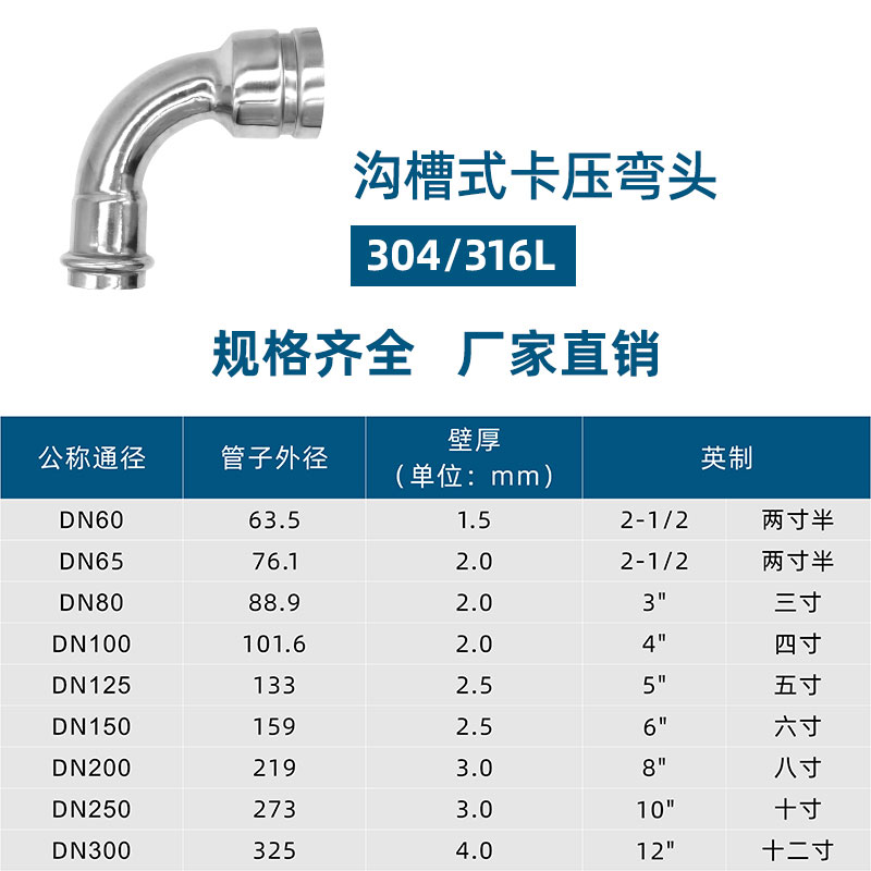 沟槽卡压异径弯头2