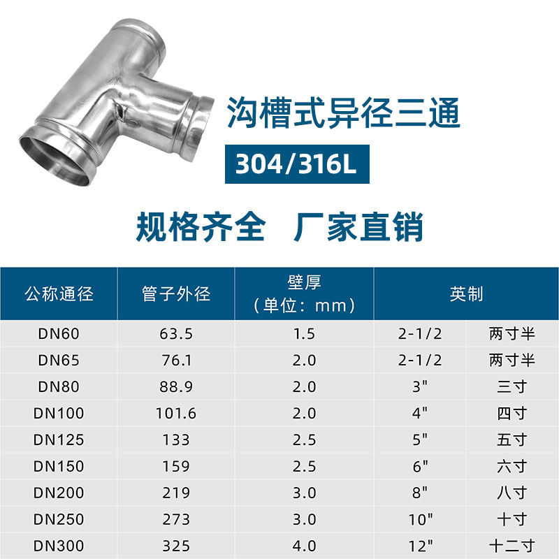 沟槽式异径三通2