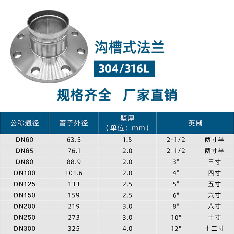 沟槽式法兰2