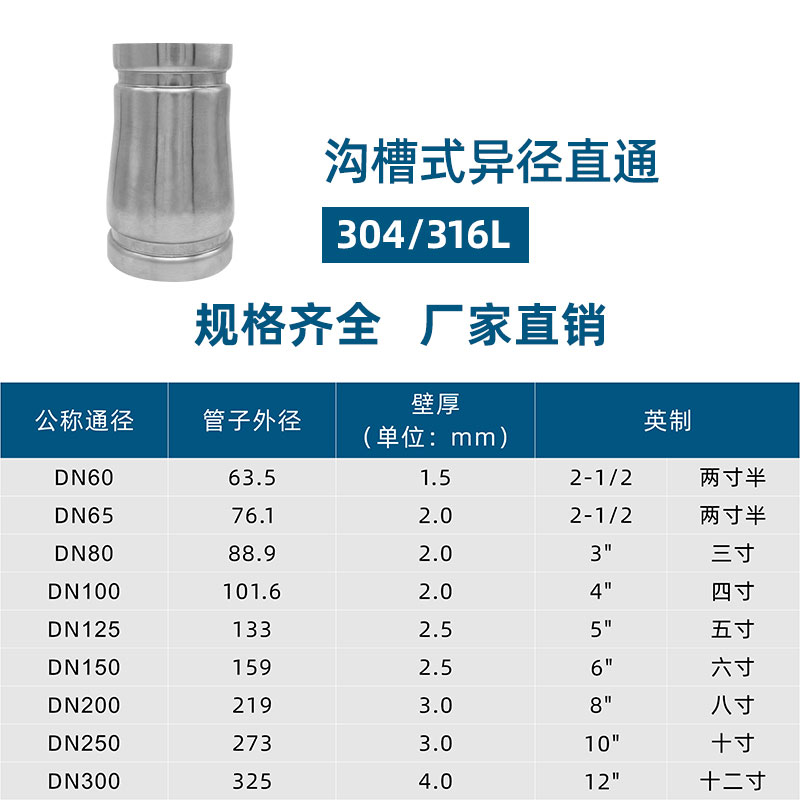 沟槽式异径直通2