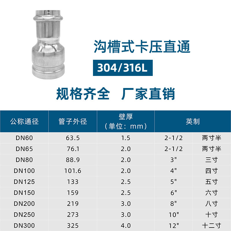 沟槽式卡压直通2