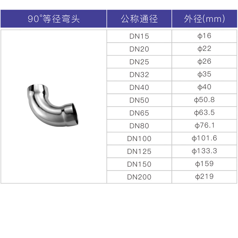 不锈钢承插焊90°等径弯头2