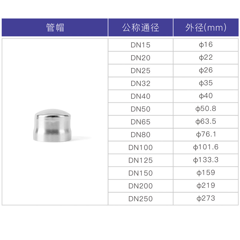 不锈钢承插焊管帽1