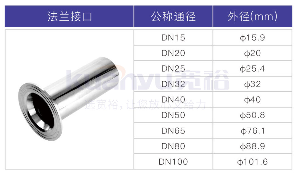 不锈钢环压法兰接口