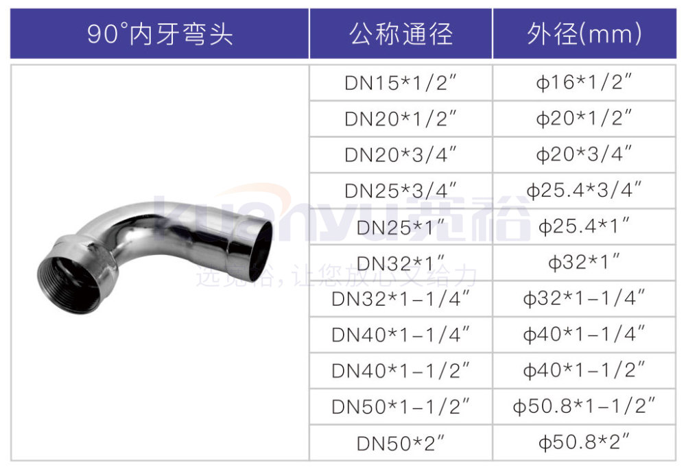 不锈钢环压90度内牙弯头