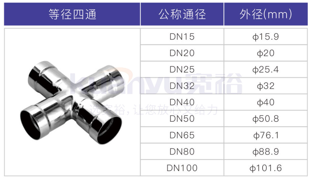 不锈钢环压等径四通